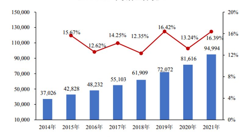 小标题：一、明确需求，聚焦核心指标