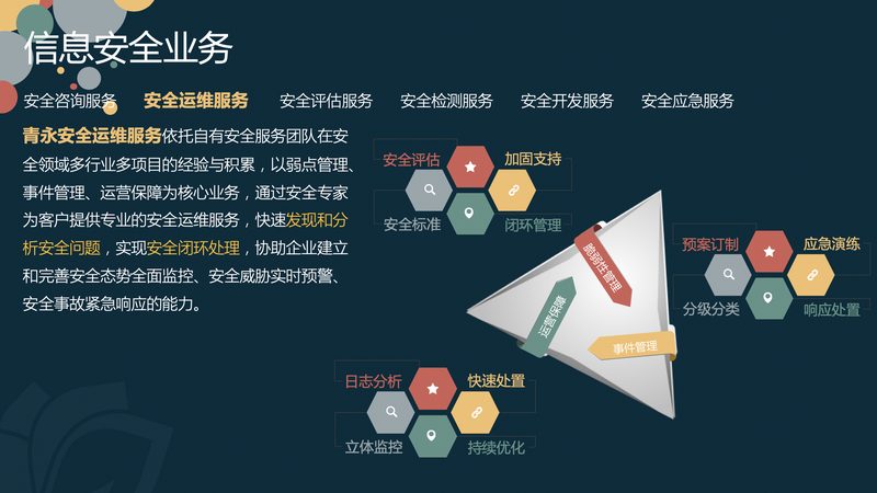 机房巡检不是走过场：一份可落地的日常流程拆解