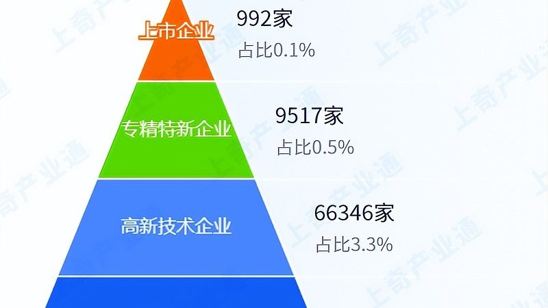 医院呼叫器与护士站大屏：如何选择合适的解决方案**
